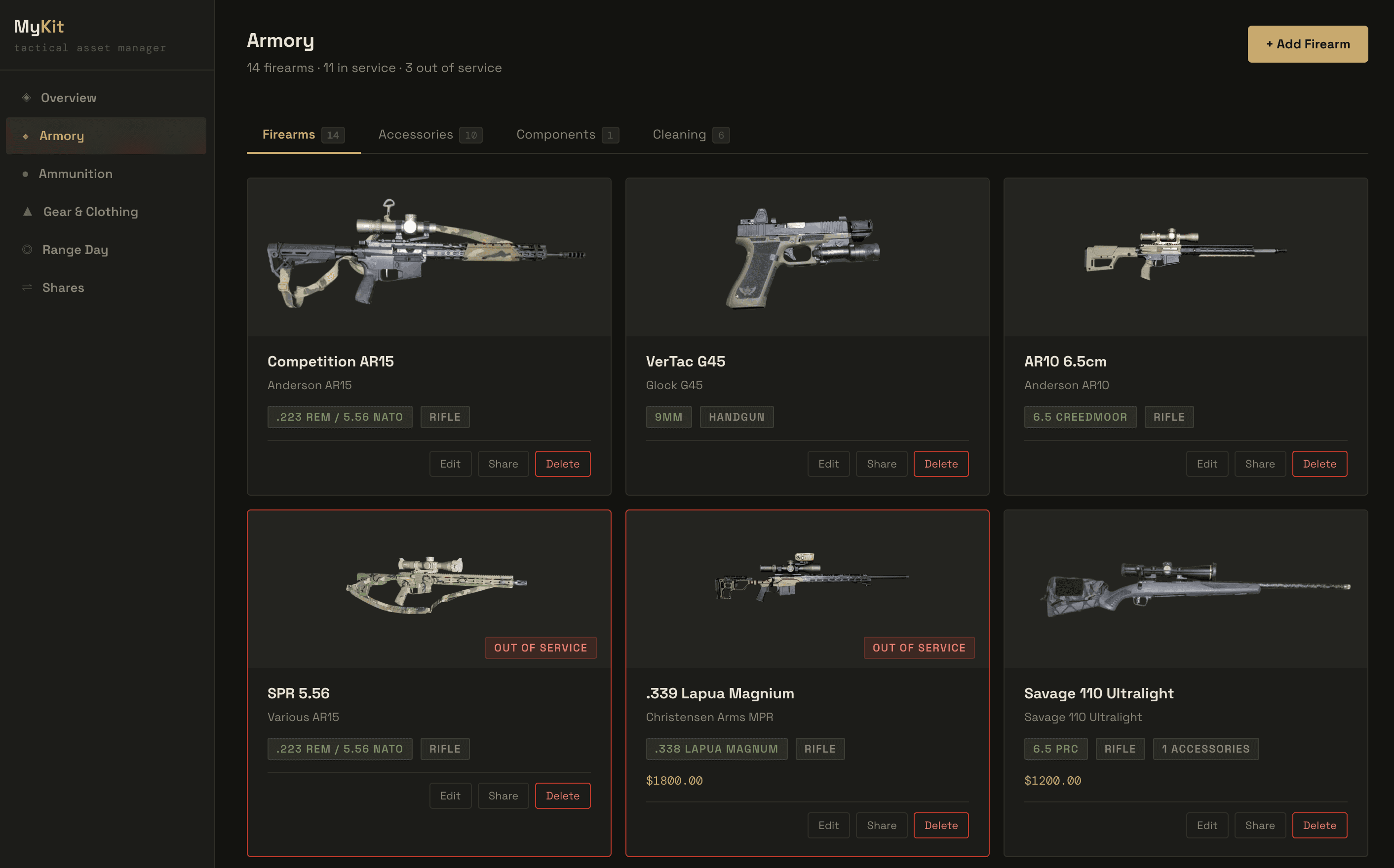 MyKit Armory showing firearm inventory with service status